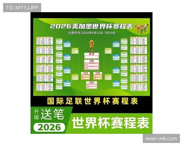 2026世界杯赛事流程图怎么看 2026世界杯赛事流程图怎么看